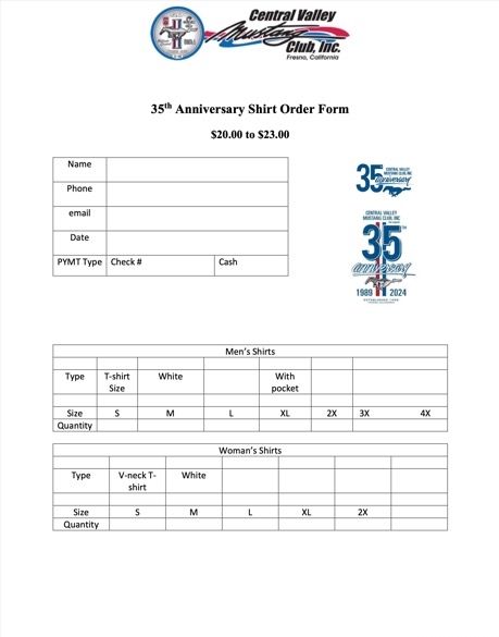 Order Information